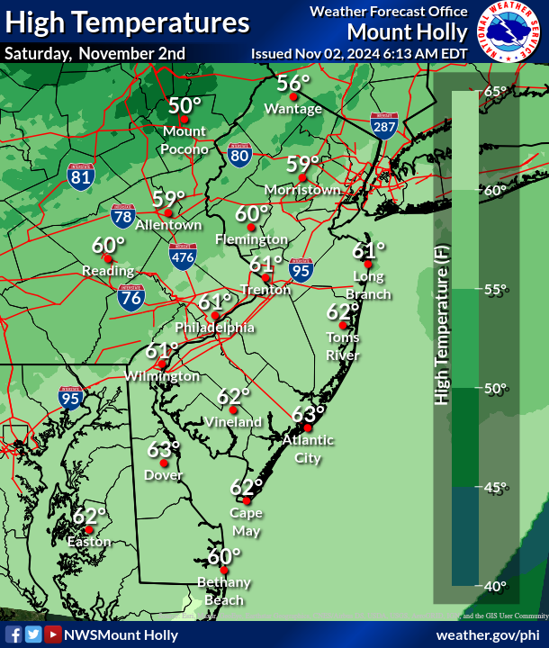 NWS_MountHolly's tweet photo. ☀️A seasonable &amp; sunny Saturday is in store across the area today. High temps will be near-normal in the 50s &amp; 60s. Enjoy!

Reminder, now is a good time to check the batteries in your smoke detectors &amp; NOAA Weather Radios as clocks fall back this weekend.

#NJwx #MDwx #PAwx #DEwx https://t.co/GQVtmVFlhf