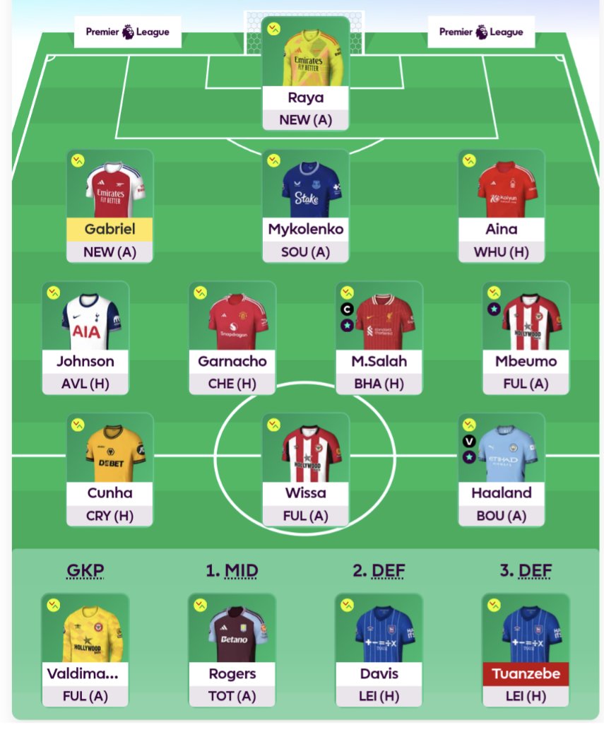 GW10

One of the few times this season I'm genuinely excited about my team.

McNeil ➡️Garnacho
Vardy ➡️ Cunha
Brentford double up
And somewhat of a differential captain in Mo 🇪🇬

Have a great GW10! 

#FPLCommunity