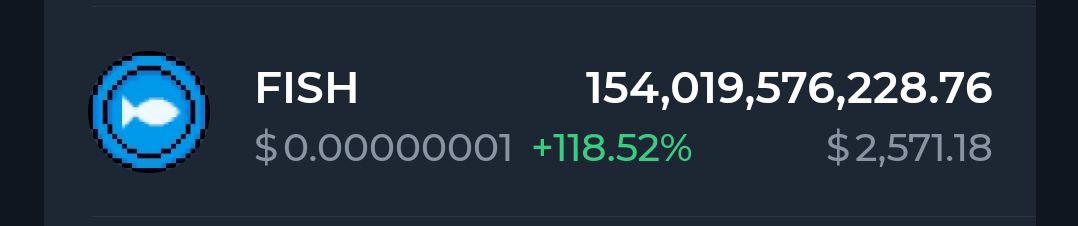 JuliusElum's tweet image. $FISH pumped more than 100% today.

This is what it means to hold with your dear life.

If you bought the dip a week plus ago when I shared my bleeded portfolio.

You should be up 100% in profit