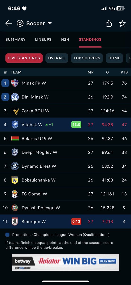 What’s happening here😫😂