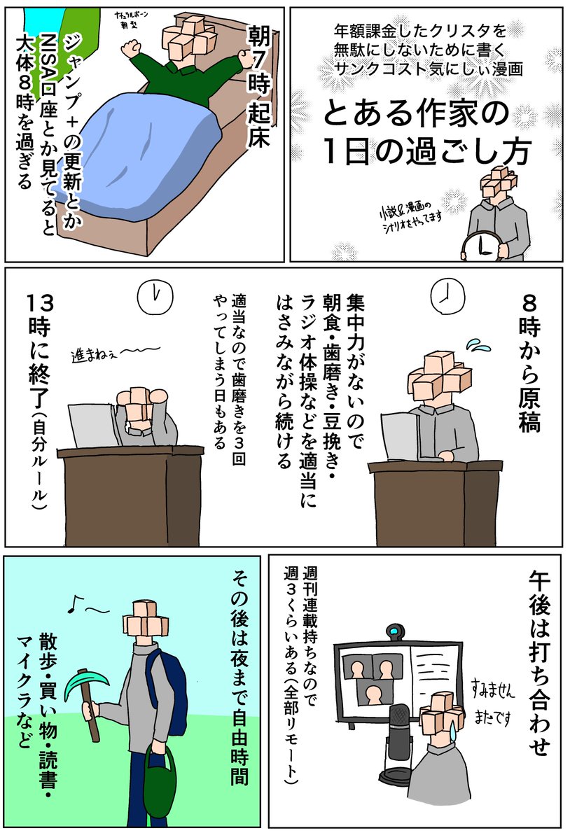 漫画 1日の過ごし方 
