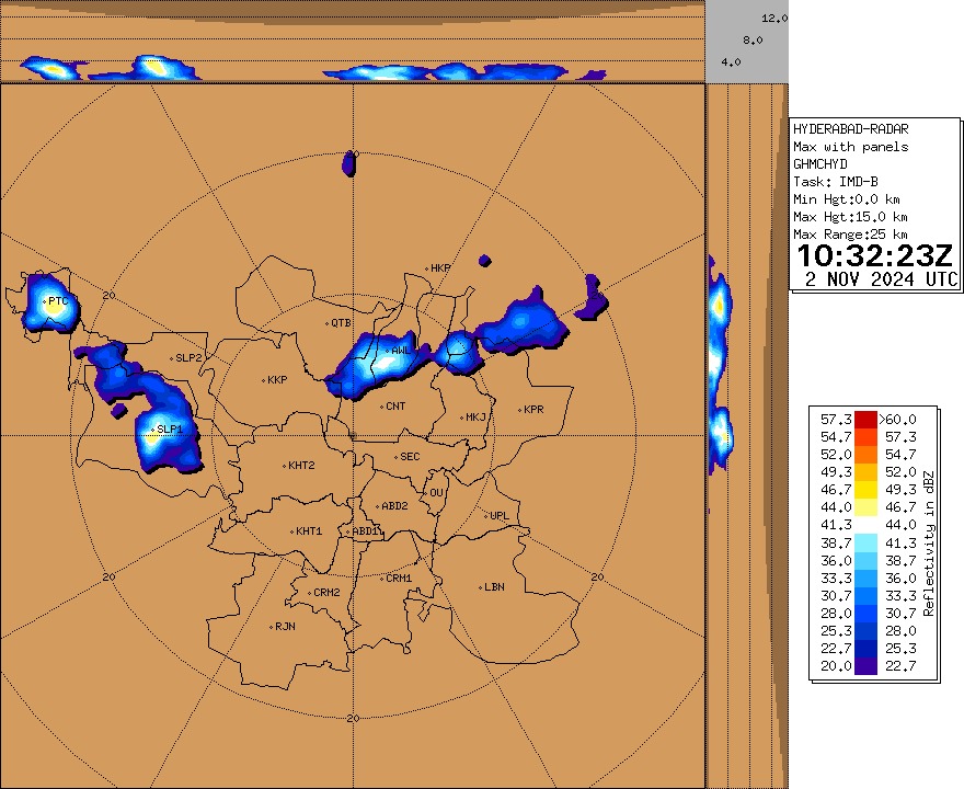 Scattered rainfall is expected across the entire city. For GHMC-DRF assistance, citizens can dial 040-21111111 or 9000113667.
<a href="/TelanganaCMO/">Telangana CMO</a> <a href="/PrlsecyMAUD/">Secretary MAUD.</a> <a href="/gadwalvijayainc/">Vijayalaxmi Gadwal, GHMC MAYOR</a> <a href="/GHMCOnline/">GHMC</a>