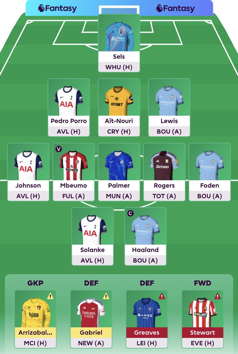 GW10🔒 

Rolling the transfer.

Good luck everyone!

🧢 Haaland 🤖 
🌍 1.95m
🏦 £0.4m