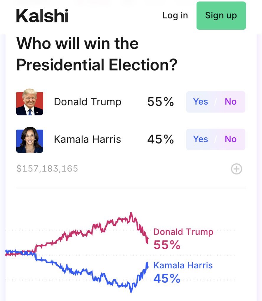 World of Statistics tweet media