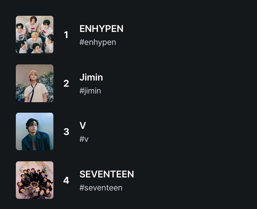 snowkhoshi's tweet photo. everyone who sees this on your TL please retweet

we really won’t win this if everyone who sees this doesn’t vote cause the gap rn is a few thousand of as the days passes the gap will be over 100k votes from #1… please let’s take over while we can

we do this every year and carats rely on other carats to vote, even if you’ve never voted in ur life just this once please vote

#2024MAMAVOTE #SEVENTEEN