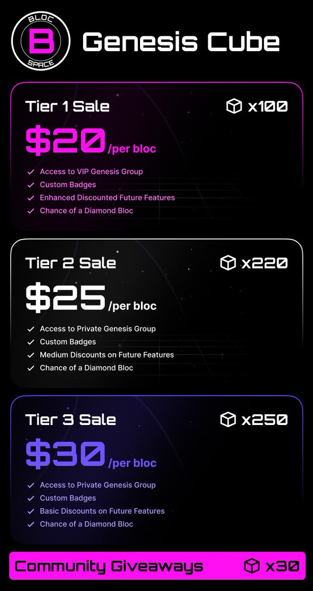 Bloc Space tweet media