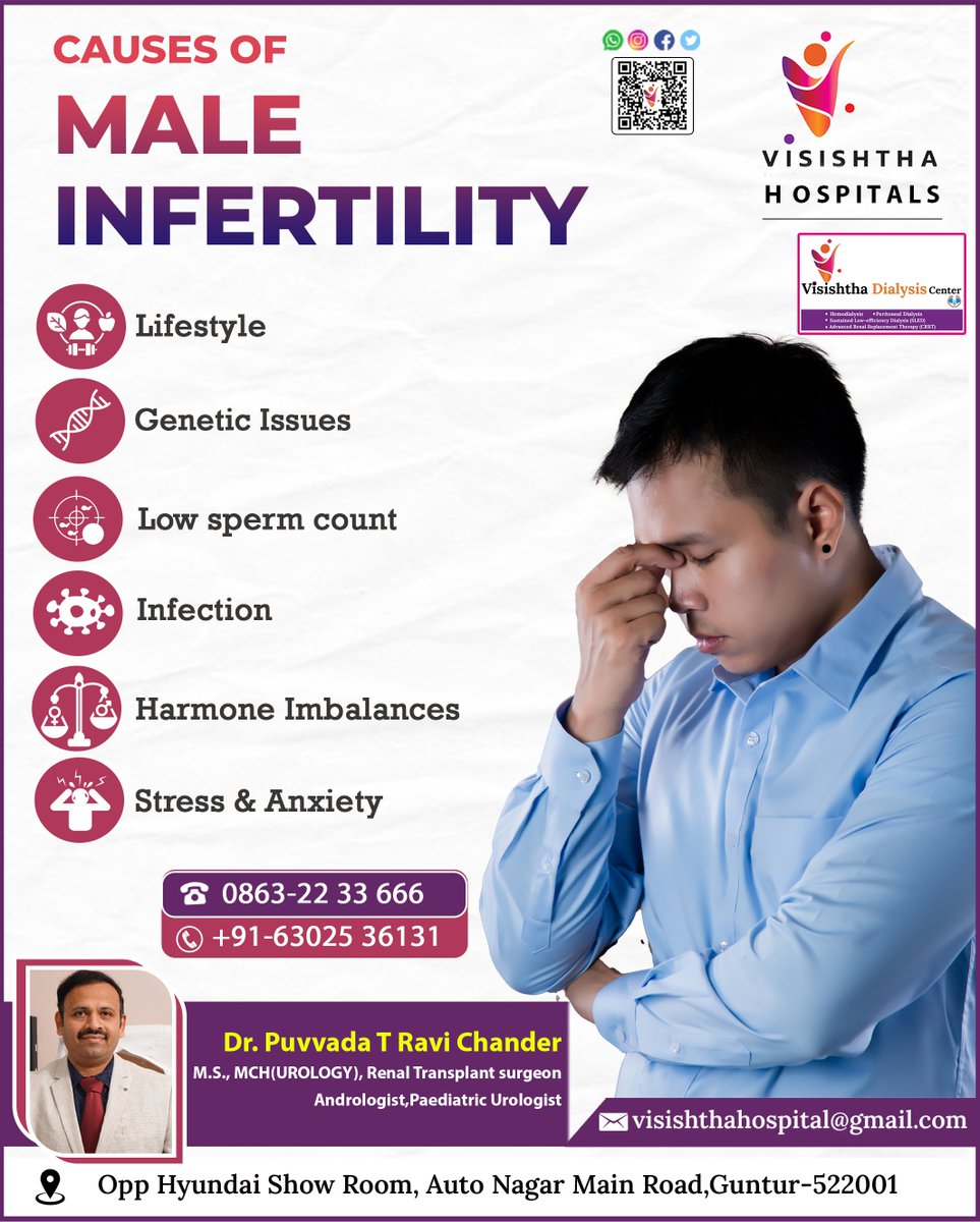 visishthahosptl's tweet image. 𝑪𝑨𝑼𝑺𝑬𝑺 𝑶𝑭 𝑴𝑨𝑳𝑬 𝑰𝑵𝑭𝑬𝑹𝑻𝑰𝑳𝑰𝑻𝒀
📞 : + 91 63025 36131 ,0863-2233666
#maleinfertility #lowspermcount #erectiledysfunctionsolution #erectiledysfunctioninyour20s #ErectileFunction #prematureejaculation #Premature #ejaculation #visishtha #visishthahospitals