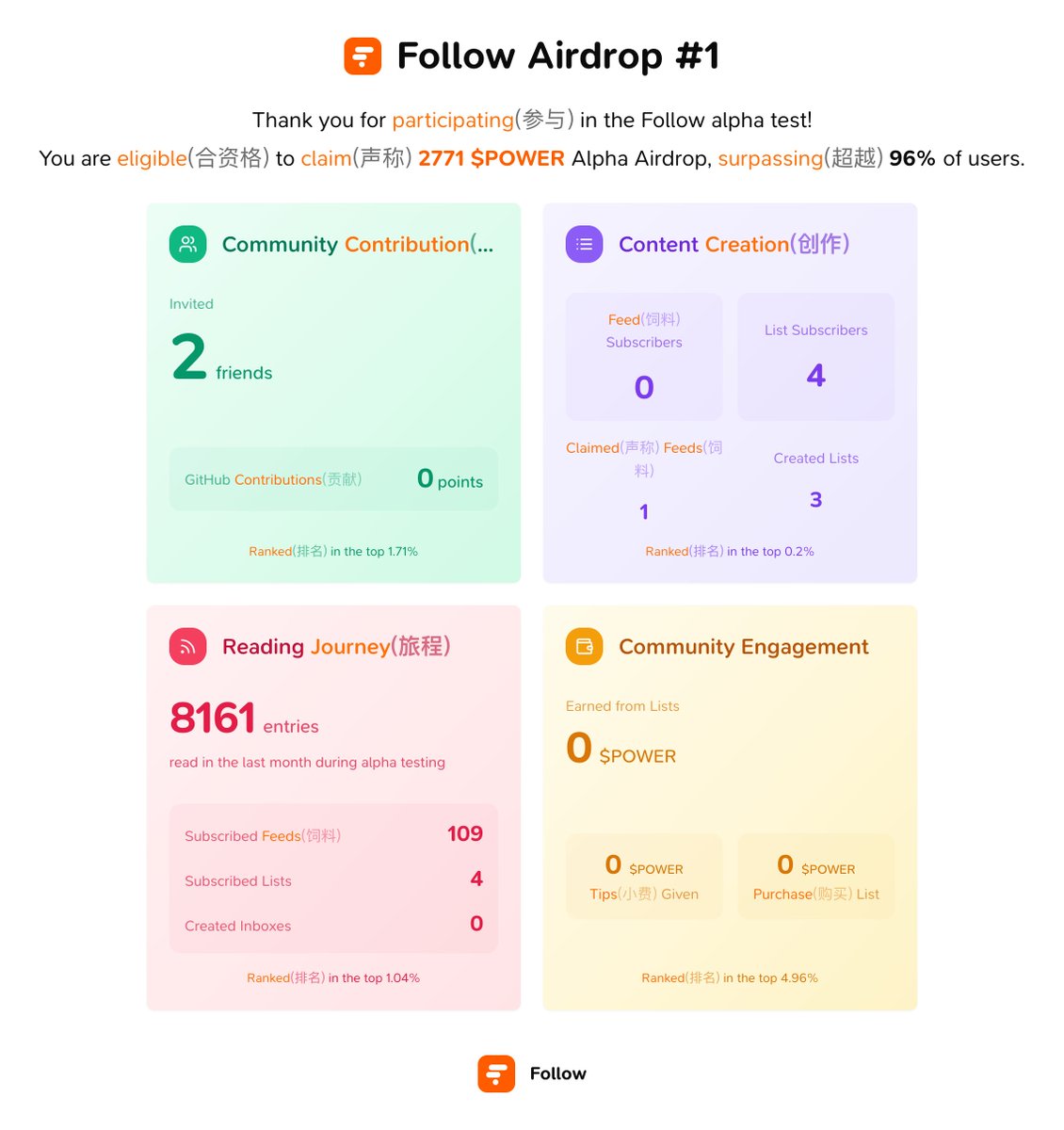 teul (@firstnsnd) on Twitter photo 