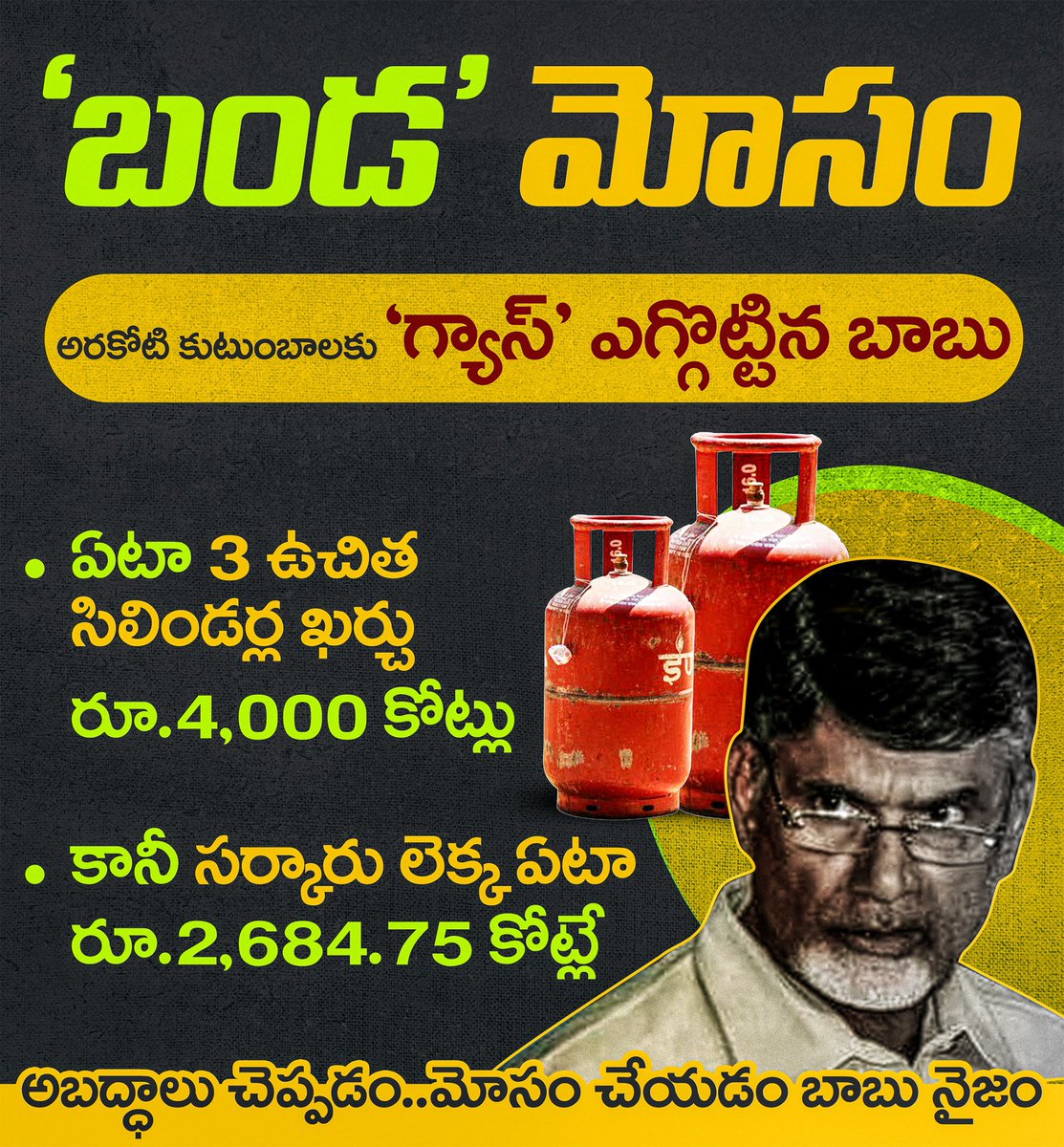YSRCParty's tweet photo. అందరికీ ఏటా మూడు గ్యాస్ సిలిండర్లు ఉచితంగా ఇస్తామని చెప్పిన @ncbn. దాదాపు యాభై లక్షల మందిని ఈ పథకంలోకి రాకుండా అడ్డుకున్నారు. చెప్పడం.. మాటతప్పడంలో మాస్టర్ కదా చంద్రబాబు.. అదే మరోసారి నిజమైంది.

#IdhiMunchePrabhutvam
#MosagaduBabu
#SadistChandraBabu
#100DaysOfCBNSadistRule https://t.co/xpMO1HuaBW