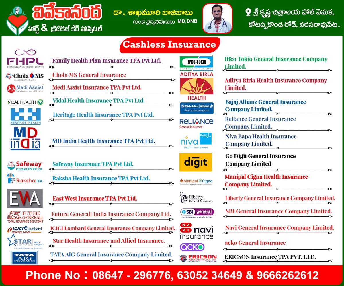 vivekananda_NRT's tweet image. 𝑨𝒍𝒍 𝒕𝒚𝒑𝒆𝒔 𝒐𝒇 𝑪𝒂𝒔𝒉𝒍𝒆𝒔𝒔 𝑰𝒏𝒔𝒖𝒓𝒂𝒏𝒄𝒆 𝒔𝒆𝒓𝒗𝒊𝒄𝒆𝒔 𝒂𝒗𝒂𝒊𝒍𝒂𝒃𝒍𝒆 𝒂𝒕 𝑽𝒊𝒗𝒆𝒌𝒂𝒏𝒂𝒏𝒅𝒂 𝑯𝒐𝒔𝒑𝒊𝒕𝒂𝒍𝒔
📞:+𝟗𝟏-𝟔𝟑𝟎𝟓𝟐𝟑𝟒𝟔𝟒𝟗 &amp;amp; +𝟗𝟏-𝟗𝟔𝟔𝟔𝟐𝟔𝟐𝟔𝟏𝟐
#cashlessinsurance #insurenceservices #alltypesofinsurance #VivekanandaHospital