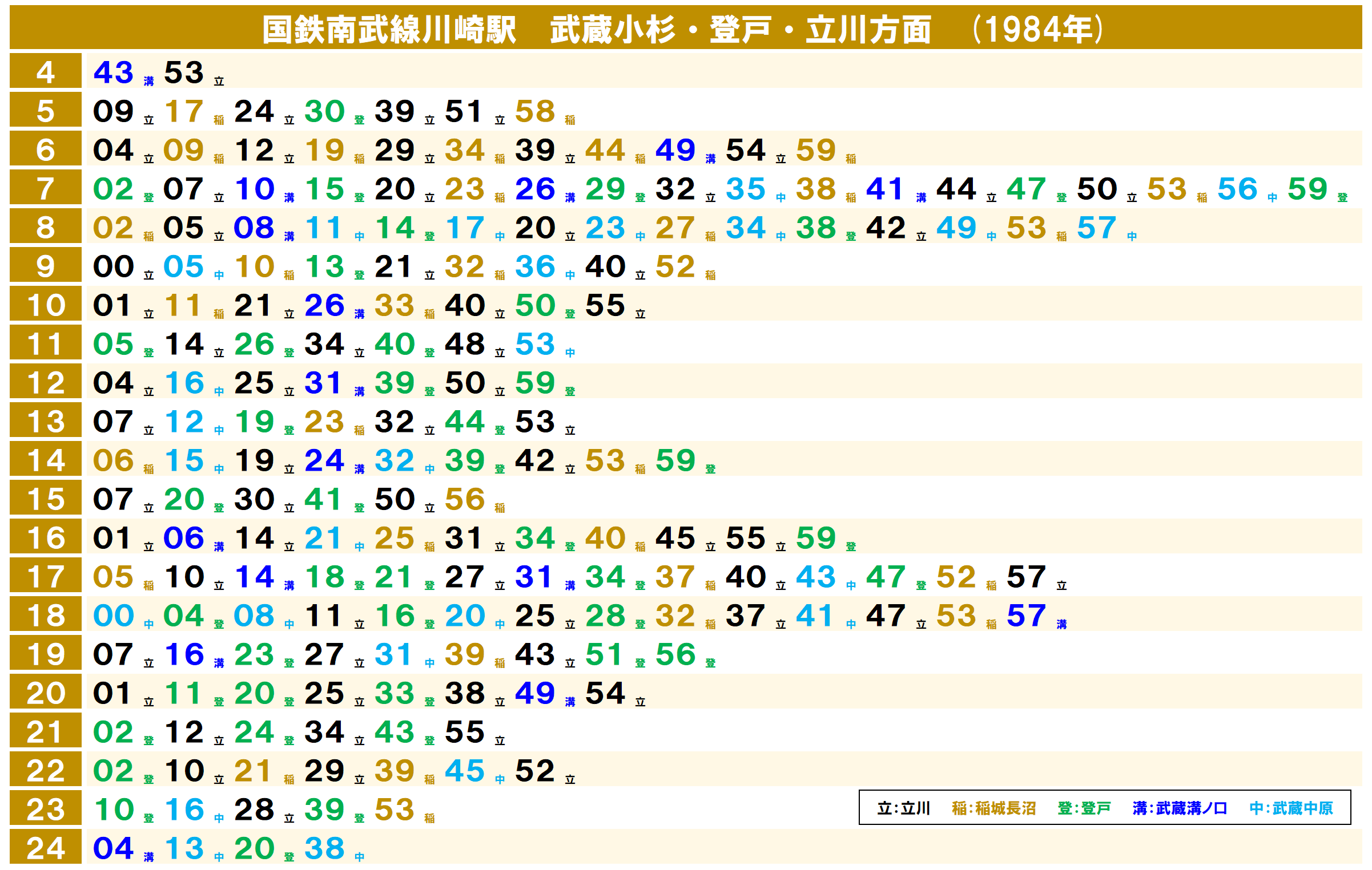 おきらく娯楽工房 on X: 