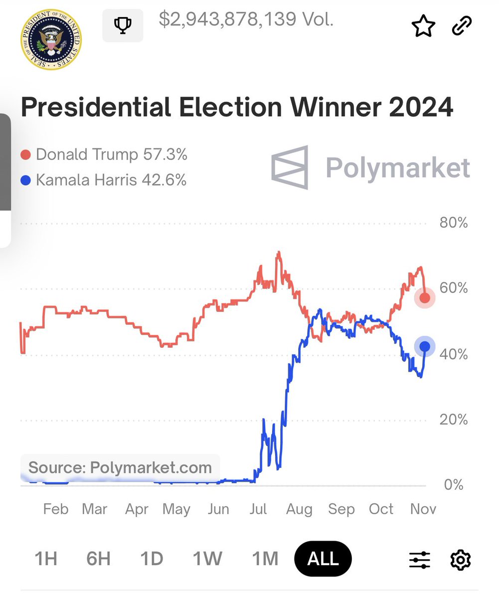 Man skulle sgu nok have spillet blåt for et par dage siden..