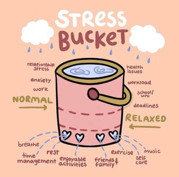Sometimes you need to pop holes in the bucket. Sometimes you need help to ladle the water out. Sometimes you need to put a lid on it. Sometimes you need to get out of the rain and let it evaporate. #StressAwarenessDay