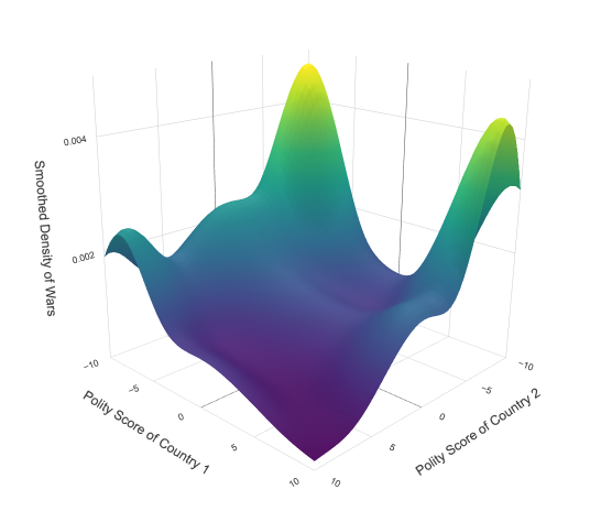 Magnus Lundgren tweet media