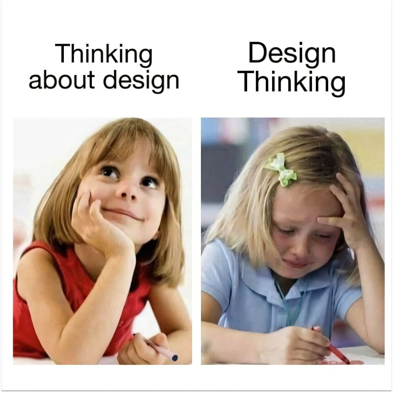 𝗧𝗵𝗶𝗻𝗸𝗶𝗻𝗴 𝗮𝗯𝗼𝘂𝘁 𝗱𝗲𝘀𝗶𝗴𝗻: "This looks amazing in my head."
𝗗𝗲𝘀𝗶𝗴𝗻 𝗧𝗵𝗶𝗻𝗸𝗶𝗻𝗴: "Wait, the users don’t like this at all?!" 🤯

Ever had a design that went from calm to chaos? Share in comments👇