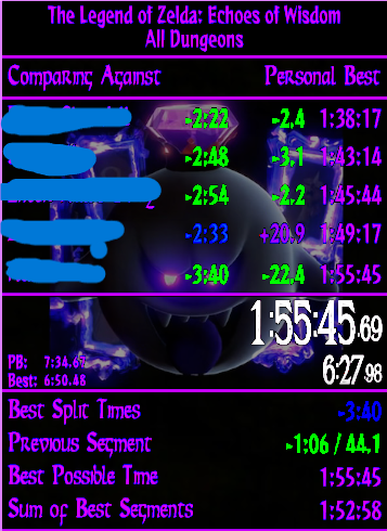 doctored splits for spoilers, 2nd place in EOW AD!! (i think, that's what lb says rn)