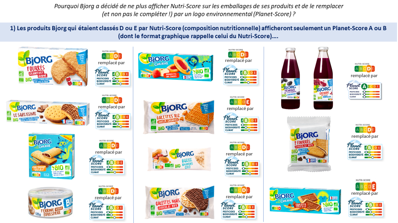 HercbergS's tweet photo. @barriere_dr @colin99664478 @StephBesancon @CynthiaFleury Pourquoi Bjorg a retiré le #NutriScore et préferré afficher le PlanetScore (qui n'a rien à voir avec la composition nutritionnelle !) sur ses emballages (mais qui utilise un même graphisme ce qui peut être confusant pour le consommateur... https://t.co/1LJVsjdAw3