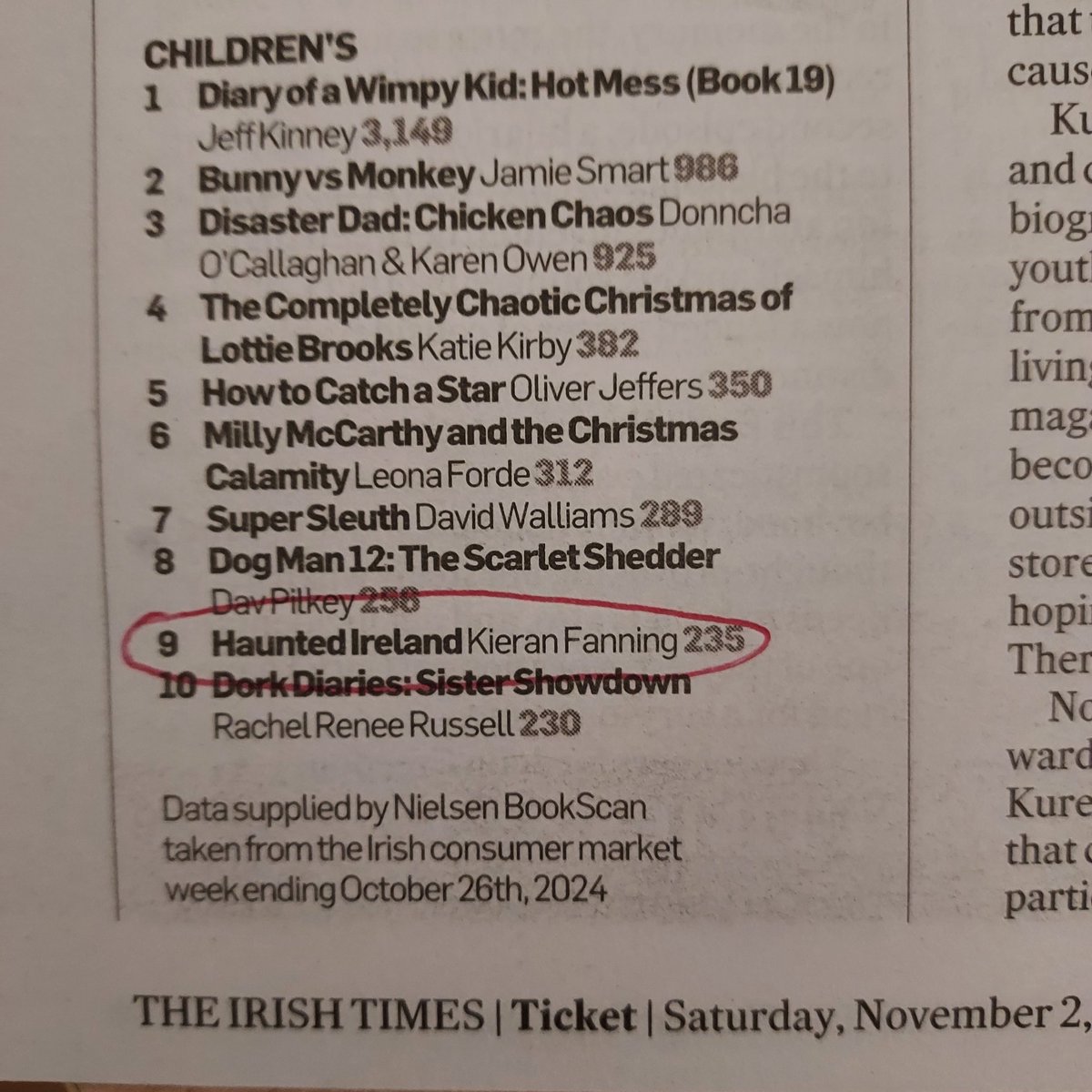 It's only taken 8 books and 24 years of writing to become a bestseller but worth the wait!