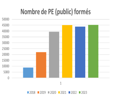 Charles TOROSSIAN tweet media
