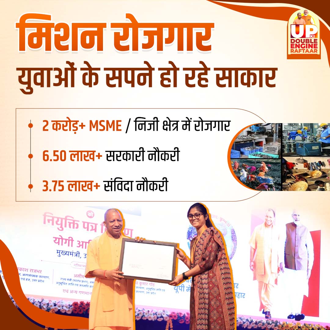 UpKiRaftaarGovt's tweet photo. उत्तर प्रदेश सरकार प्रदेश के युवाओं को रोजगार से जोड़ने हेतु प्रयासरत है। इसी क्रम में 'मिशन रोजगार' के तहत भर्ती प्रक्रिया को पारदर्शी और निष्पक्ष बनाया गया है। इस क्रम में आज 1500 से अधिक युवाओं को नियुक्ति पत्र वितरित किये गए ।
#DoubleEngineGrowth #TransformingUP #MYogiAdityanath #UPCM