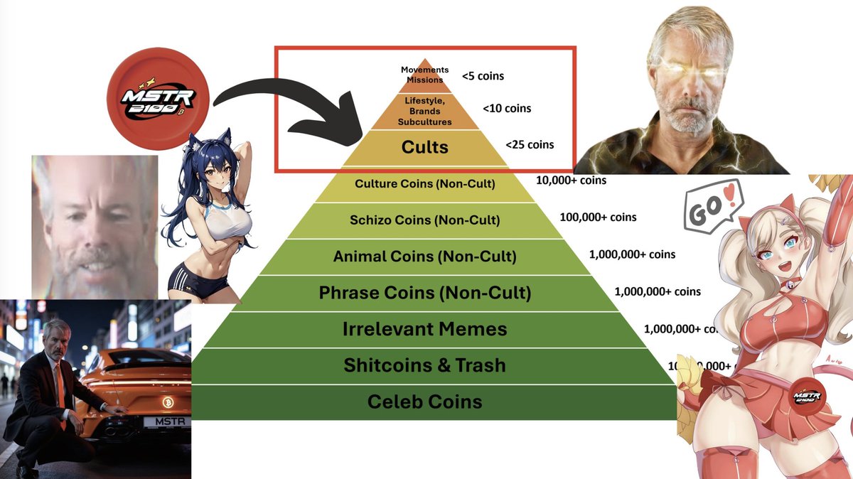 pixel.pepe 🏴‍☠️ | ETHGas ⛽ tweet media