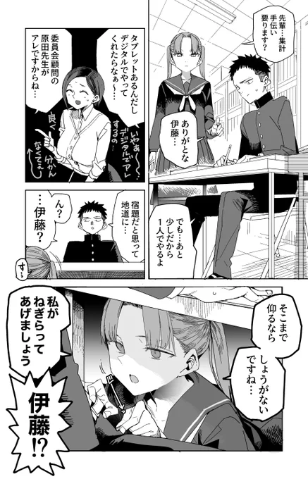 後輩の伊藤ちゃんシリーズ (2/3) 