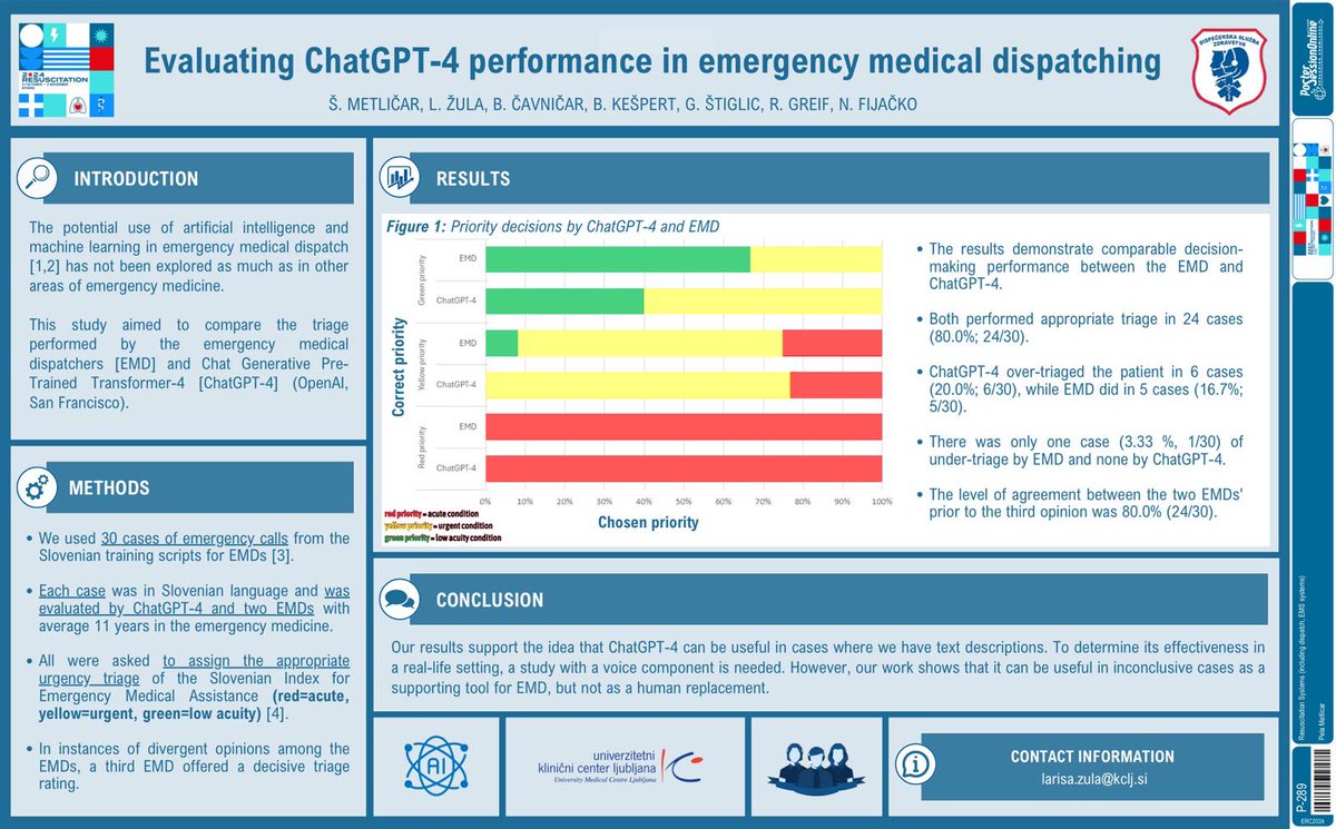 NinoFijacko's tweet photo. Resuscitation science from 🇸🇮 at #RESUS24 🇬🇷 https://t.co/3Y2ODXUqKF