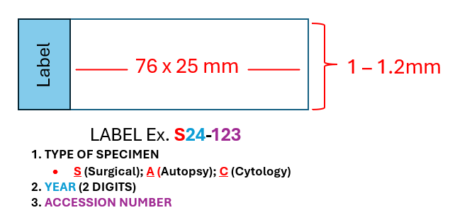 gelyrmt's tweet photo. ✨HISTOPATHOLOGY GLASS SLIDES ✨

❗️Labeling in histopath must be 𝗙𝗢𝗢𝗟𝗣𝗥𝗢𝗢𝗙 ❗️
❗️use PENCIL for labelling ❗️ https://t.co/emKcgwyTVi