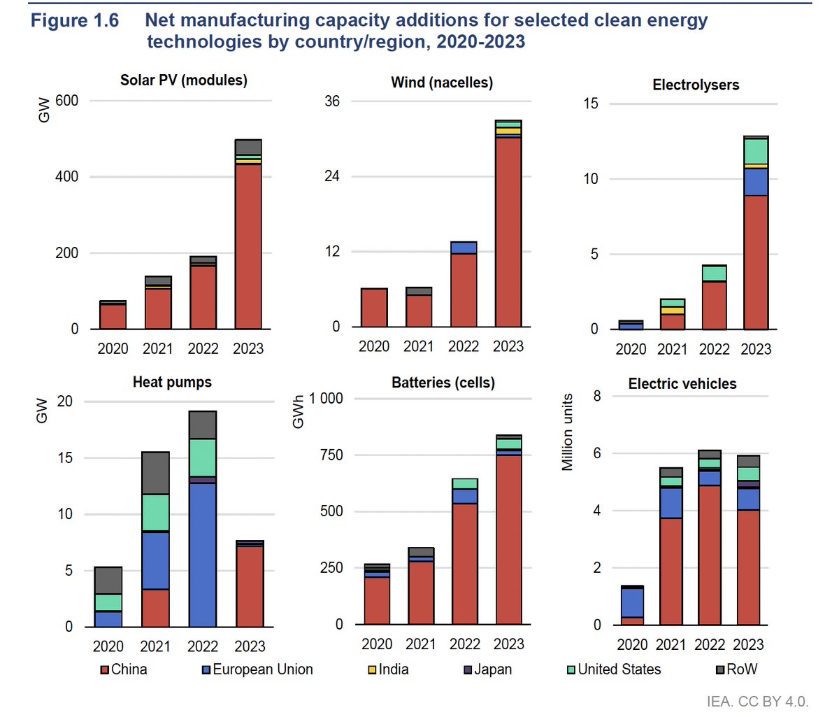 Gerard Reid tweet media