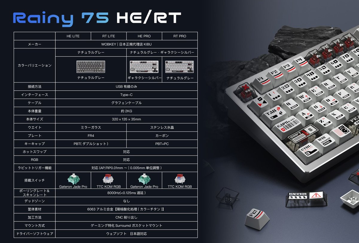 ⛈️Rainy 75 HE/RT⌨️仕様&価格公開] Rainy 75 HE Lite/Pro