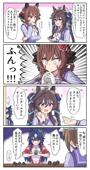 グラファイト握りつぶしジェンティルさん
#ウマ娘 