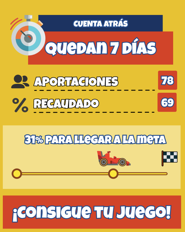 milevagames's tweet photo. ¡Comienza la cuenta atrás para conseguir la financiación de la campaña! ⏰

Consigue tu juego y ayúdanos a lograr el objetivo 👉 https://t.co/Ne5yPXYSMG

#crowdfunding #abj #geografía https://t.co/xbxatAaE6z