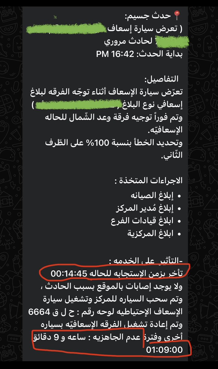 د. جلال العويسى Dr. Jalal Alowaisi (@alowaisjalal) on Twitter photo بسبب (الأنانية)
تعطلت الخدمة الاسعافية ساعه و ٩ دقايق
وتأخر الاسعاف ١٤ دقيقة و ٤٥ ثانية
سيارة الاسعاف التي تلاحقها قد تكون متجهة لحفظ حياة والديك او احد ابناءك
وانت سبب #هدر_الارواح لمن تحب او نحب
شكرا <a href="/security_gov/">الأمن العام</a> على هذه الحملات
شكرا لكل مواطن ومقيم ساعدنا للتخلص بسبب (الأنانية)
تعطلت الخدمة الاسعافية ساعه و ٩ دقايق
وتأخر الاسعاف ١٤ دقيقة و ٤٥ ثانية
سيارة الاسعاف التي تلاحقها قد تكون متجهة لحفظ حياة والديك او احد ابناءك
وانت سبب #هدر_الارواح لمن تحب او نحب
شكرا <a href="/security_gov/">الأمن العام</a> على هذه الحملات
شكرا لكل مواطن ومقيم ساعدنا للتخلص