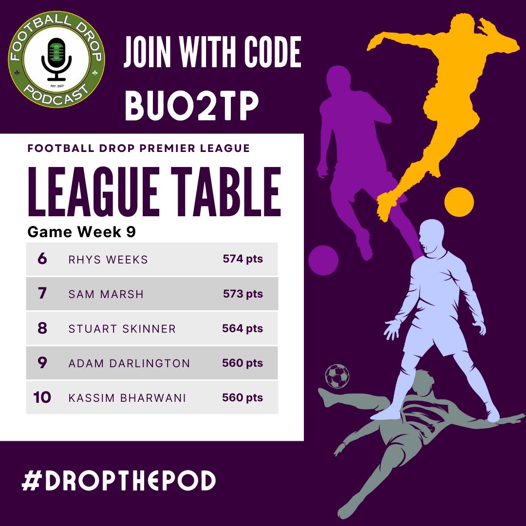 #fpl updates are here and Ben has finally caught Will! Can Will fight back this week? #fantasyfootball