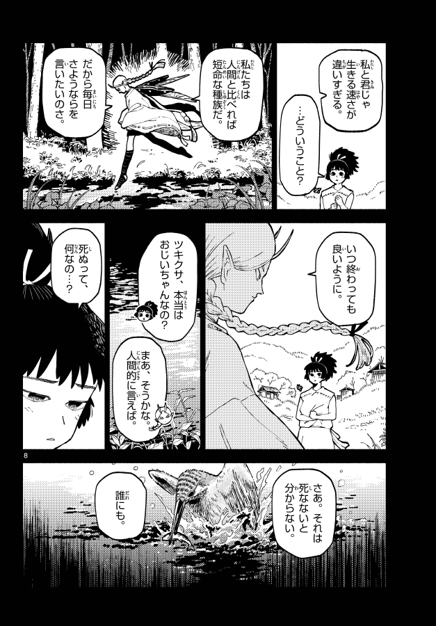(2/8) 