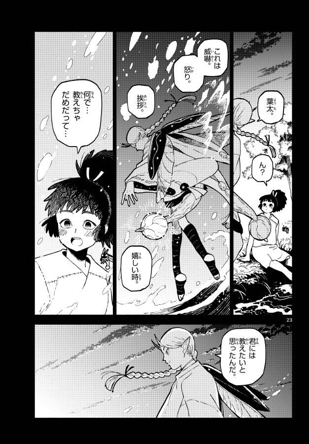 (6/8) 