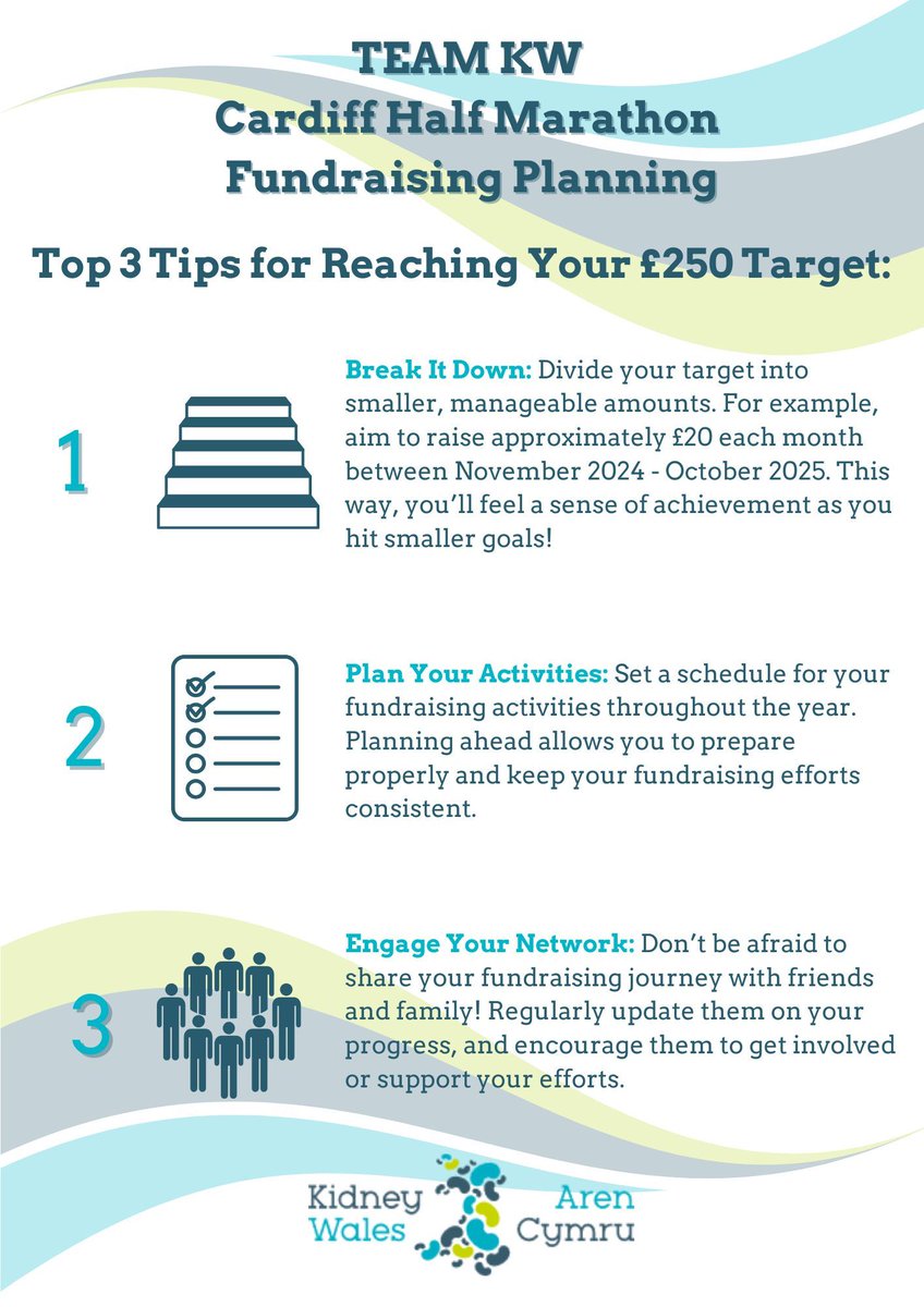 Kidney Wales tweet media