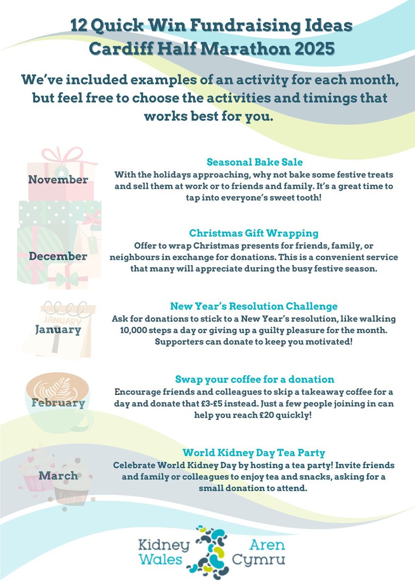 Kidney Wales tweet media