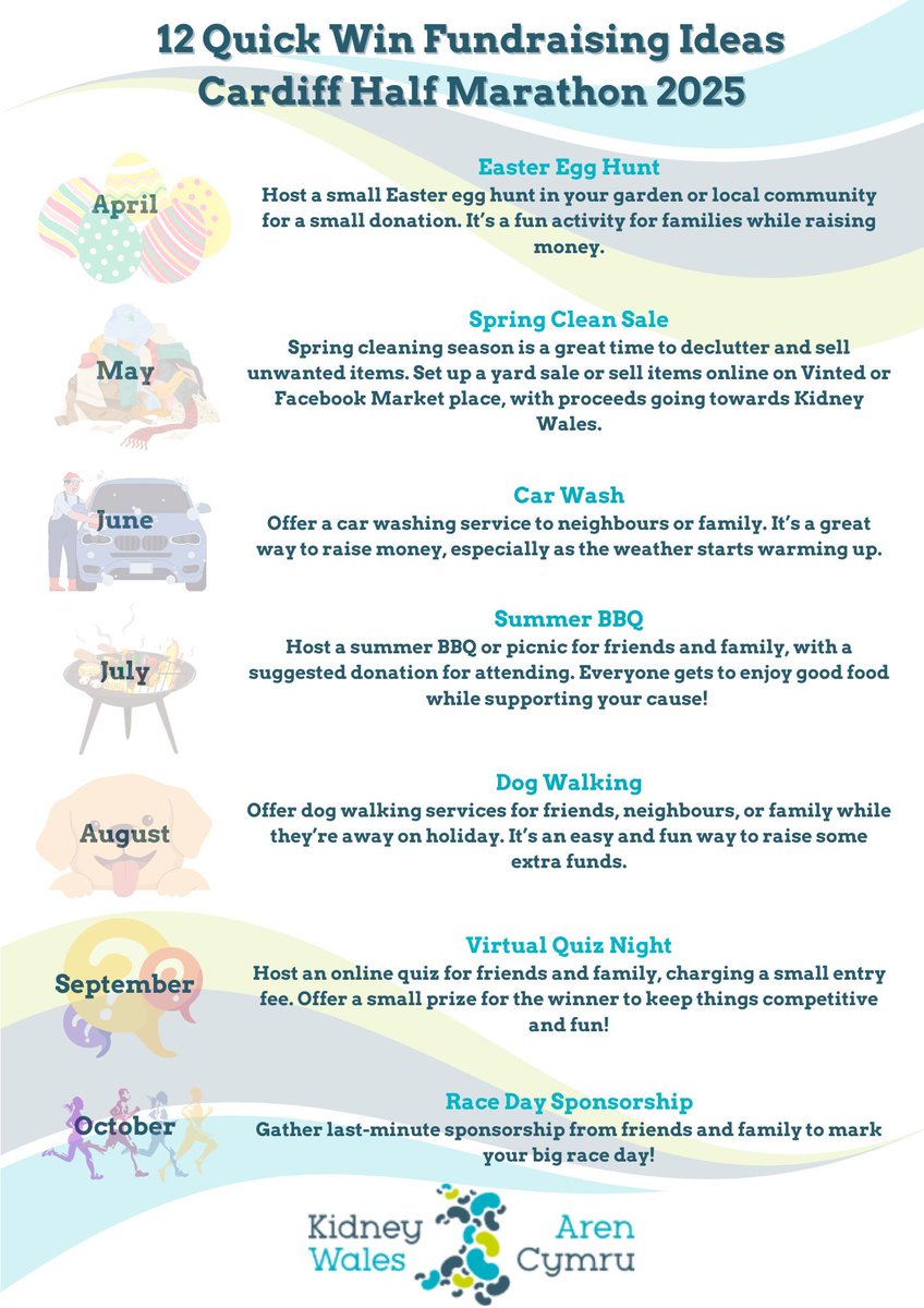 Kidney Wales tweet media