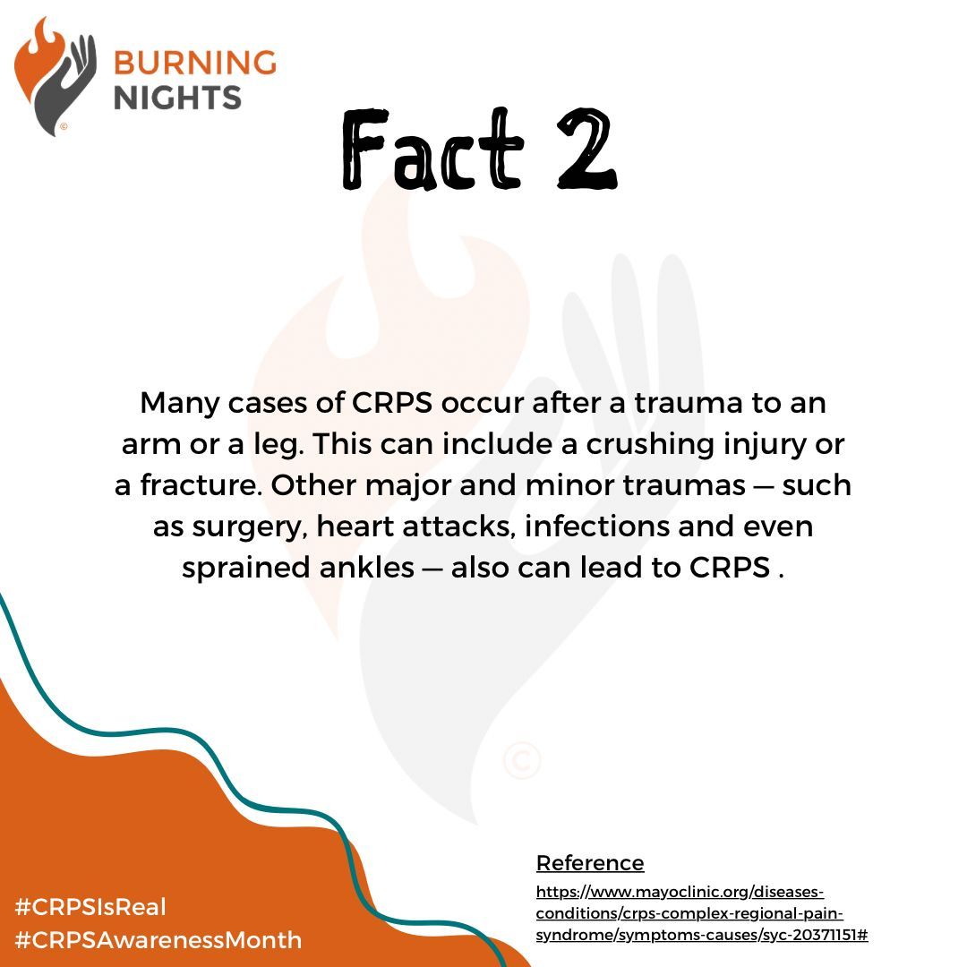 BNightsCRPS's tweet photo. Fact 2
Many cases of CRPS occur after a trauma to an arm or a leg. This can include a crushing injury or a fracture. Other major and minor traumas - such as surgery, heart attacks, infections and even sprained ankles - also can lead to CRPS.
#CRPSAwarenessMonth #CRPSIsReal https://t.co/2cR7ooHtlA