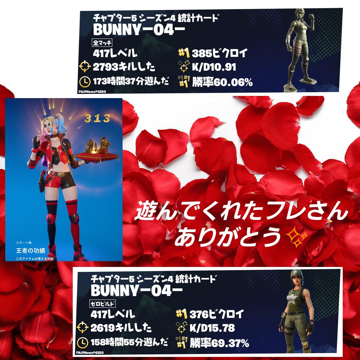 R69335247's tweet image. クラウン👑313
385ビクロイ👑

優しいフレさんからクラウンカツアゲ❤️
botな私といつも遊んでくれるフレさん達に感謝🥺✨
ありがとー🎀❤️

新シーズン楽しみすぎる😍

 #C5S3  #フォートナイト統計カード  #フォートナイト