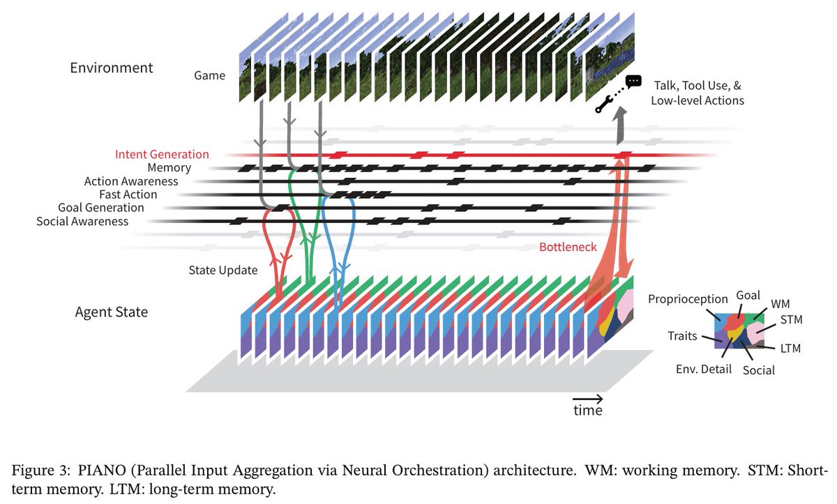 Ksenia_TuringPost tweet media