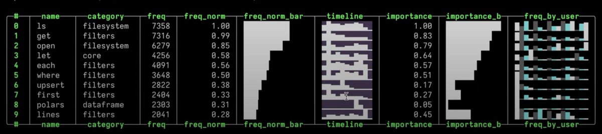 Andy Gayton tweet media