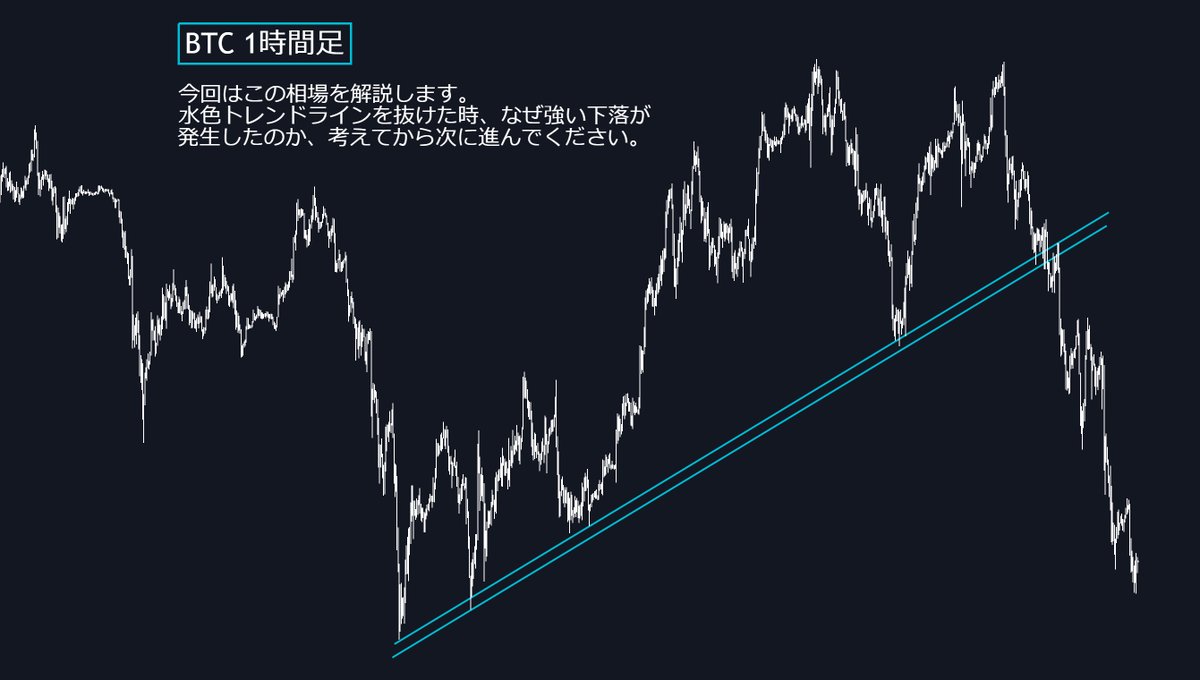 Btc及川塾 チャート 矢印 (65) 사진