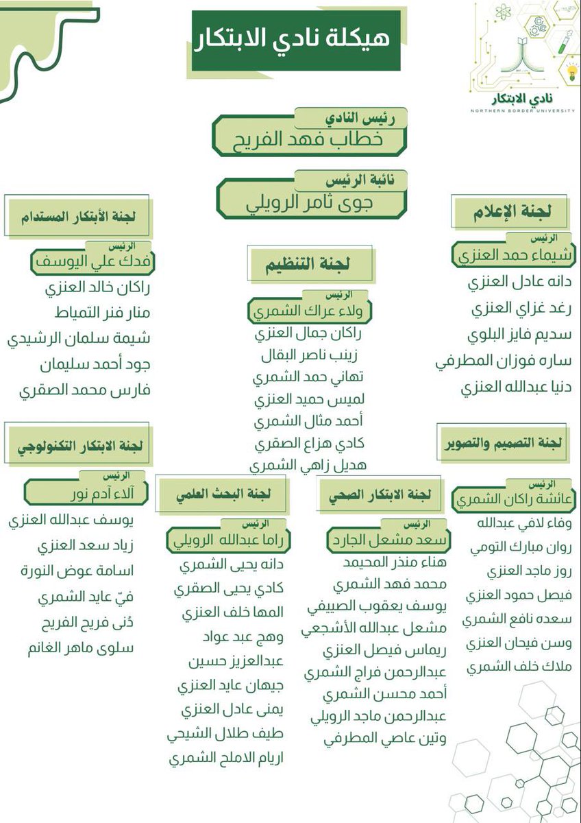 نادي الإبتكار tweet media