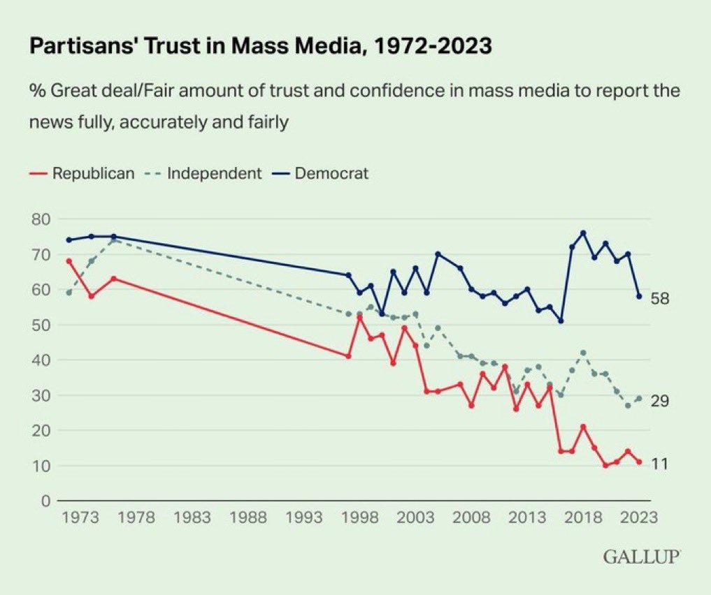 Jerry 🖖 tweet media