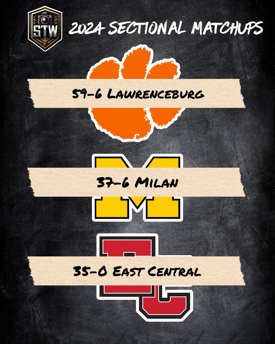 All three of our partner schools ADVANCE to the next round of the playoffs, the Sectional Championships!

Lawrenceburg will head over to Batesville

Milan has a home game against North Decatur

East Central has a home game against Franklin Community.

STW coverage will resume