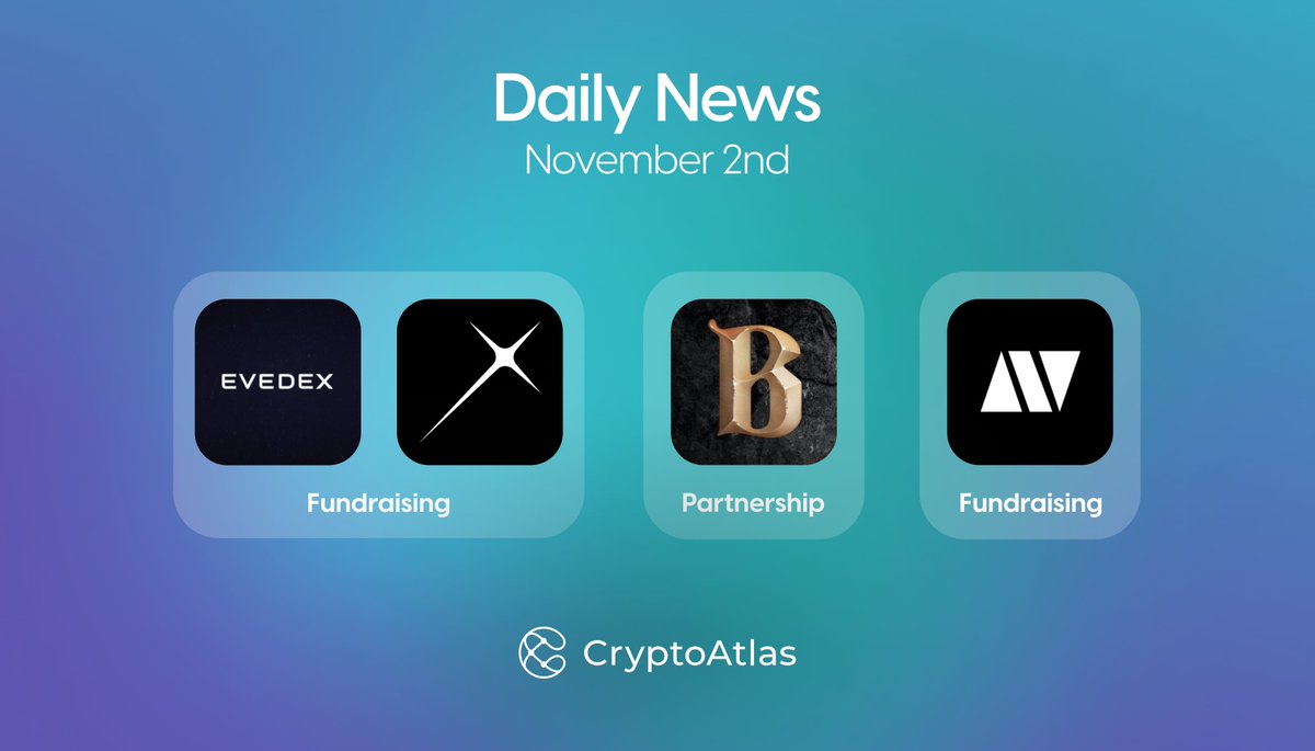TODAY’S NEWS: November 2⚡️

💰 @EveDexOfficial receives investment from <a href="/Morningstar_VC/">Morningstar Ventures</a> to advance its mission of making #DeFi more transparent and user-friendly.

📣 <a href="/BLOCKLORDS/">BLOCKLORDS | ON EPIC GAMES STORE</a> introduces Battleborne, the latest major update, now available for free on Epic Games Store.

💰