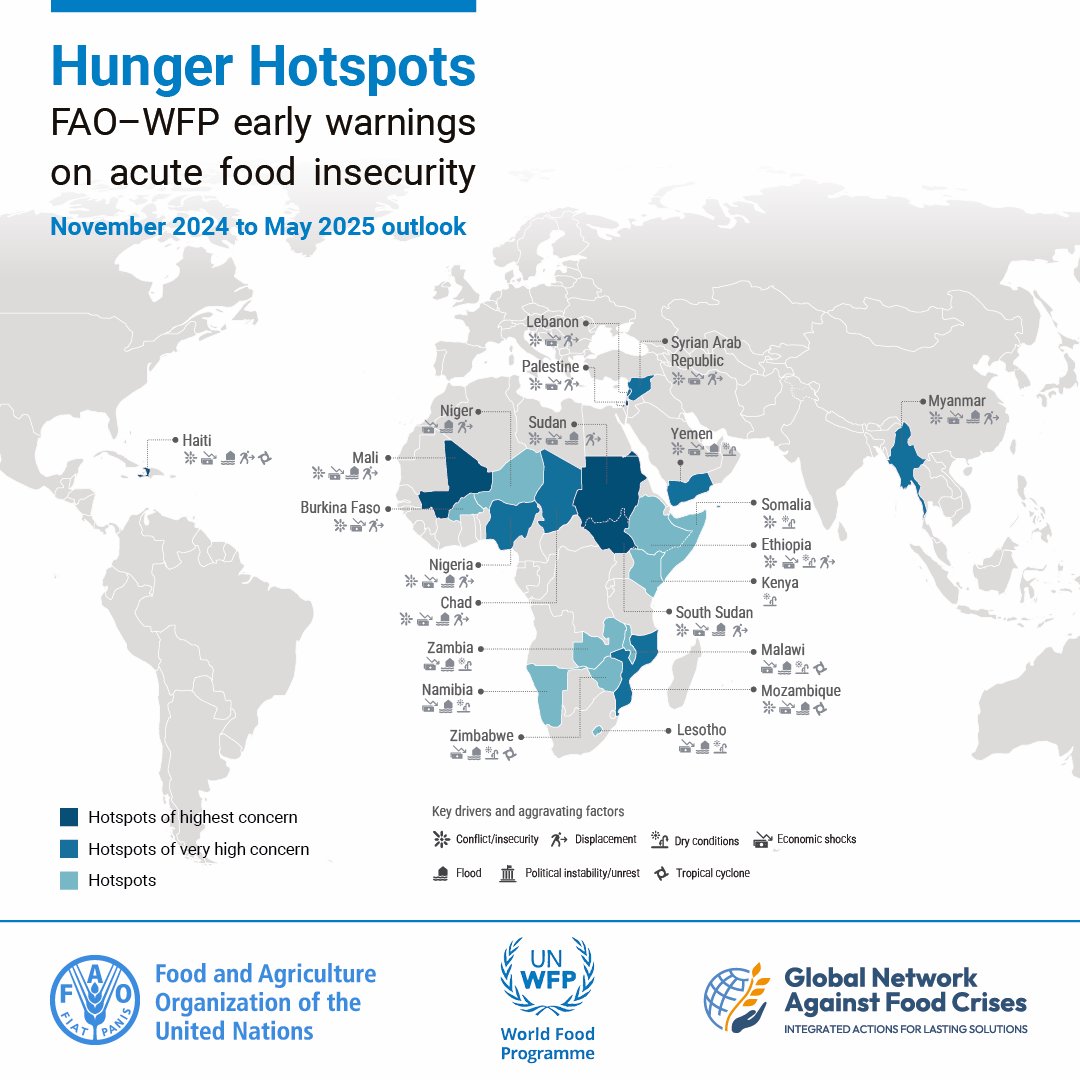 World Food Programme tweet media