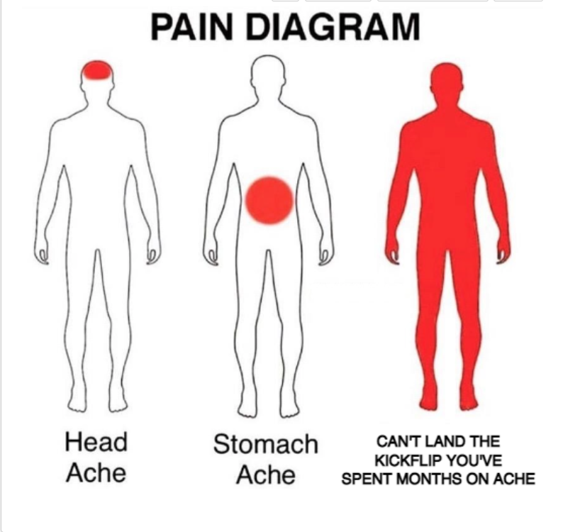 BrailleSkate's tweet photo. The worst kind of pain ☠️
Learn to skate the easy way. Check out Skateboarding Made Simple Volume 1, taking you from the very basics through the kickflip and heel flip.
#skateboardingmadesimple #pushskateboarding #howtoskateboard https://t.co/WfM2LXPvob